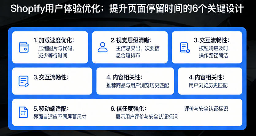 Shopify用户体验优化：提升页面停留时间的6个关键设计