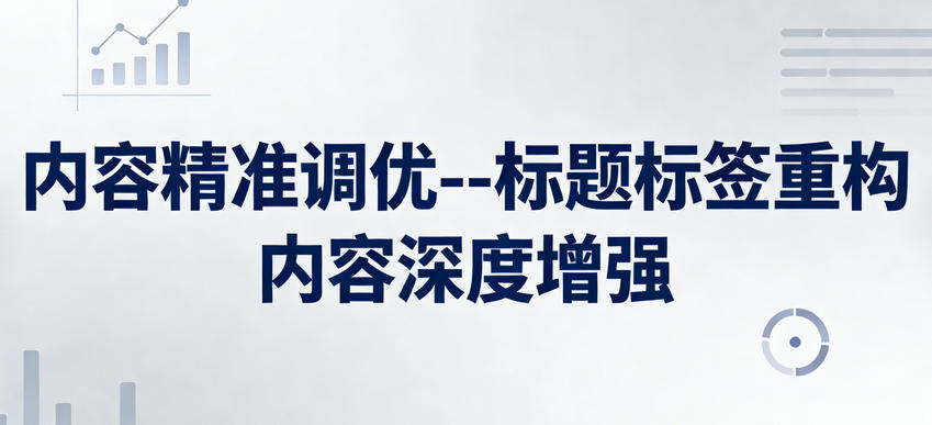 30天可以通过Google Search Console能实现流量增长50%吗？