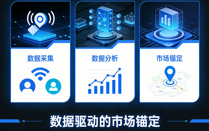 2026外贸独立站SEO优化全攻略：从0到Top 10排名的12个核心步骤